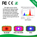 1000W Full Spectrum LED COB Indoor Hydroponics Plant Grow Light for Green Plant Growth LED Bulbs Lamp